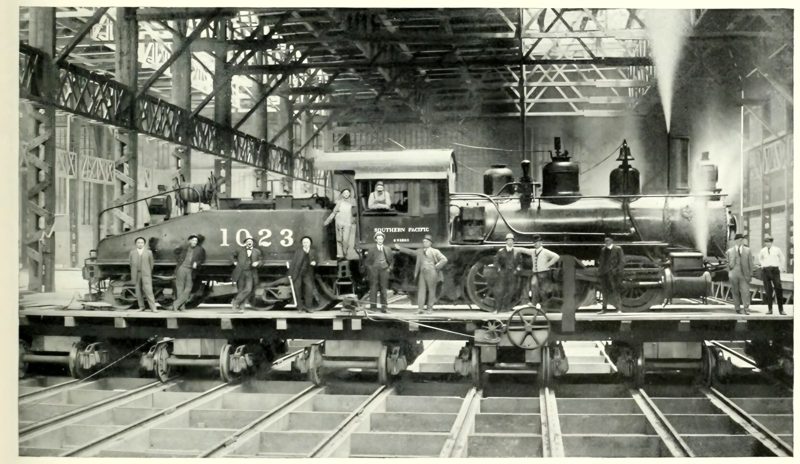 The transfer table in the Palace of Transportation